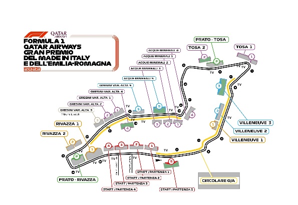formula1 imola